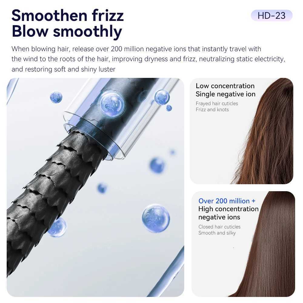 Baichang Portable Mini Professional Hotel Wholesale High Quality Electric High Speed Negative Ionic Foldable Mini Hair DryerT251118