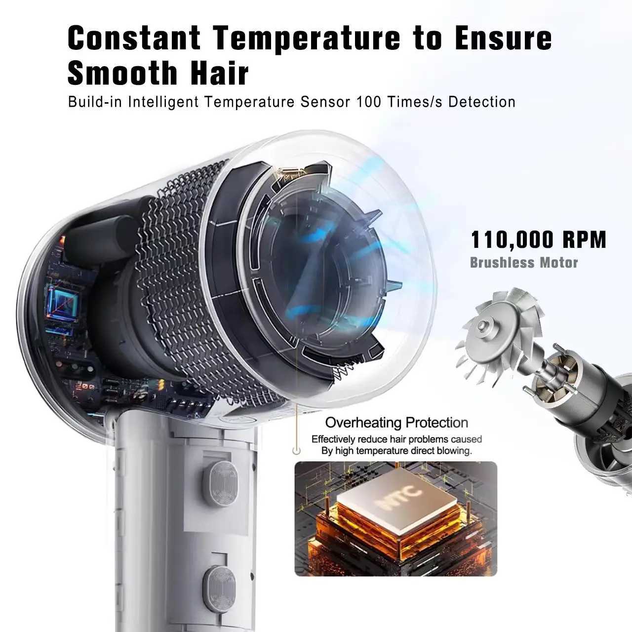Factory Direct High-Speed Negative Ion Zero Damage 110000 Rpm BLDC Leafless Hair DryerT251118