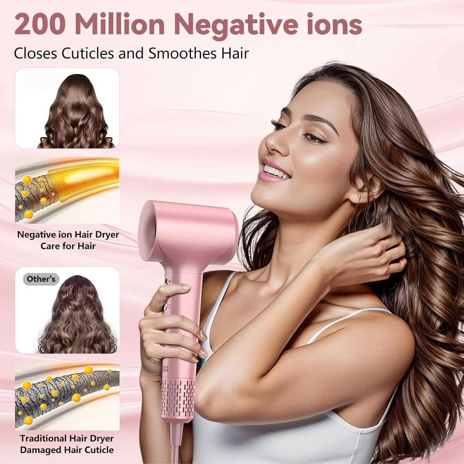 Professional 110000 RPM Salon Hair Dryer Fast Drying Constant Temperature Negative Ion Electric BLDC Hiar Dryer for HotelsT251118