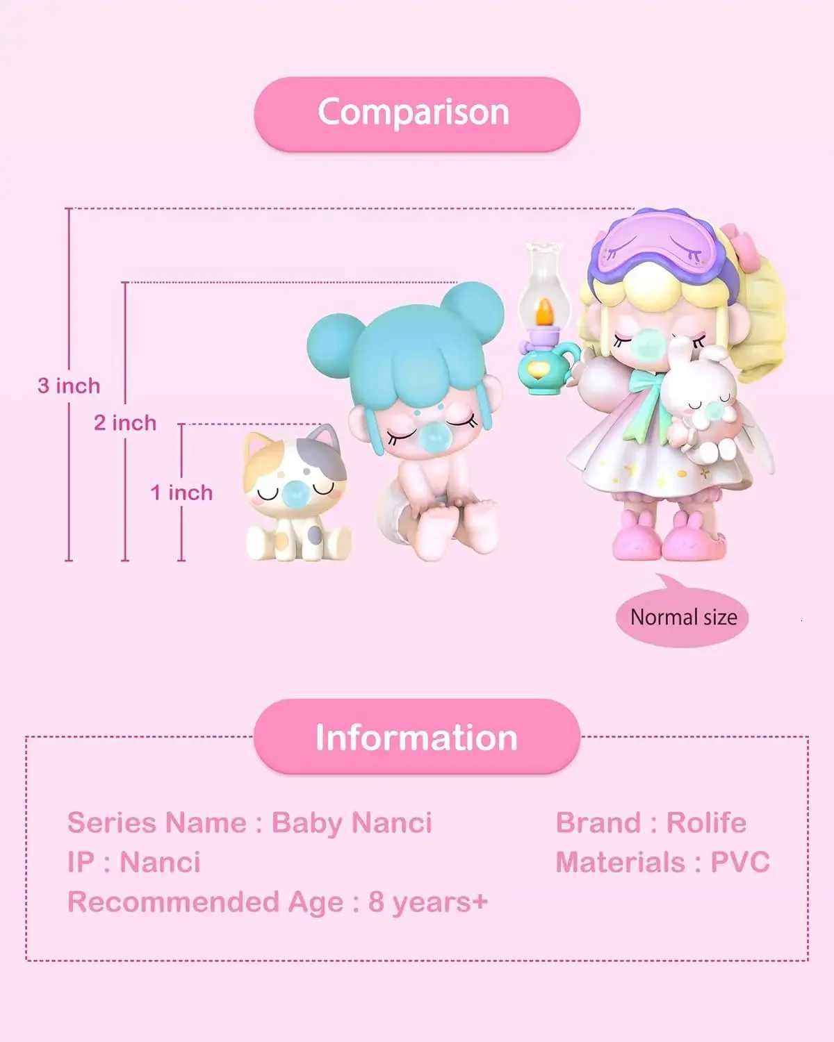 Robotime Rolife Nanci Action Figures Babynanci Seatmates Cute Mini Dolls Toys for Kids-NAXX0W251118