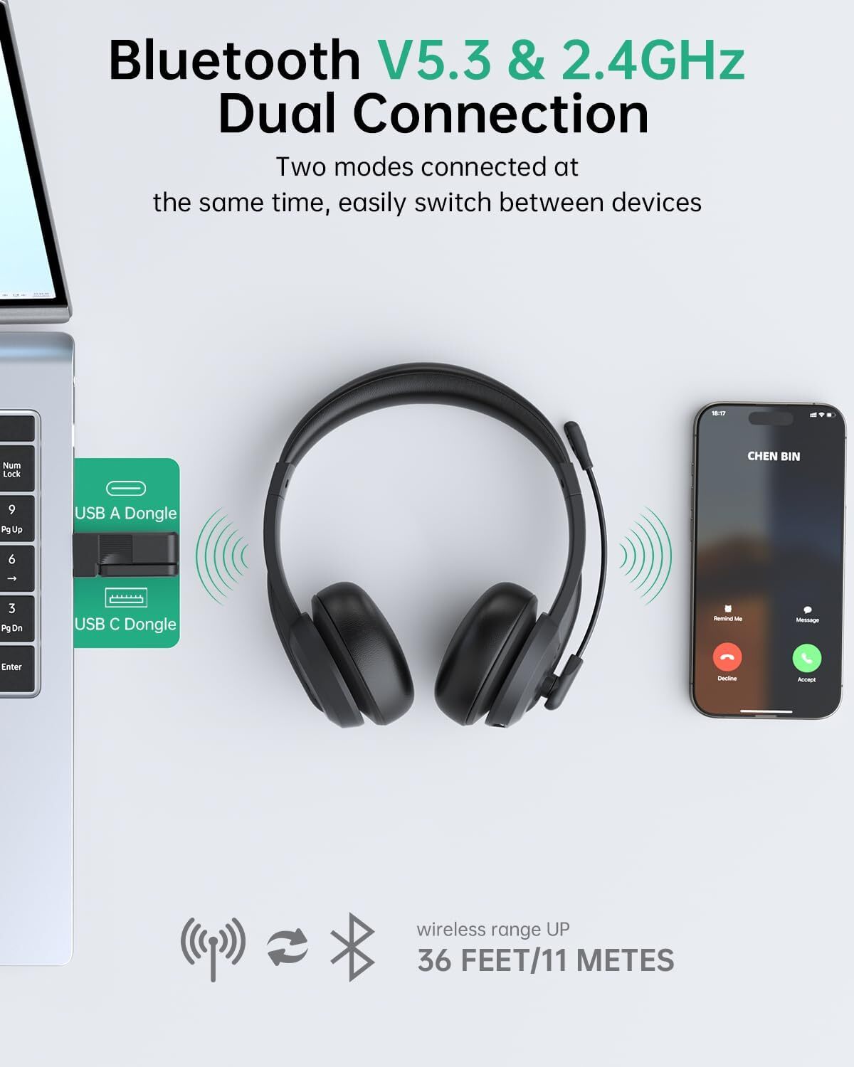 Wireless Headset Work AI Noise Cancelg Clear Calls, Bluetooth V5.3 Headphones with Microphone to USB A/C Dongle & Mic Mute for Computer Laptop PC iPho