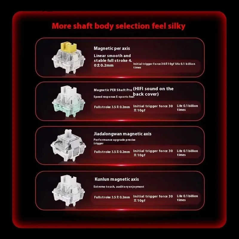 MADLIONS MAD 60/68HE Gaming Magnetic Switch Keyboard Wired Network Driver Customization 8K 61/68 Return RT Adjustable Keyboard Hot Switch z250418