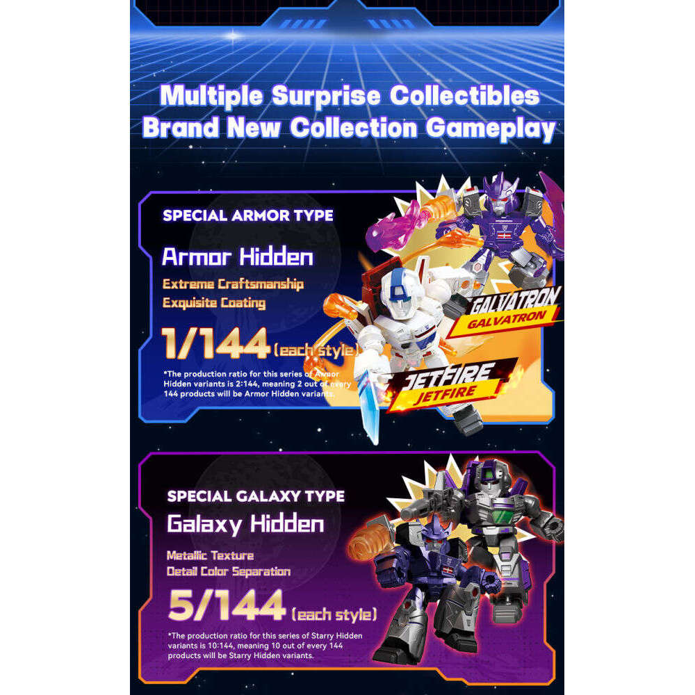 BLOKEES Transformers Defender Version 05 Mini Action Figures Gift Toys Complete Set