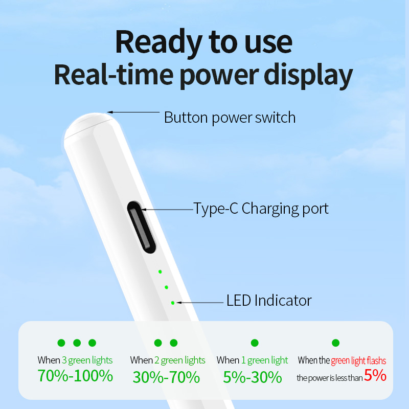 Wholesale Factory Active Pen for Tablet Screen Pen with Stylus 02/04A apple Pencil 2nd Generation Rechargeable Touch Pen with Palm Rejection for iPad