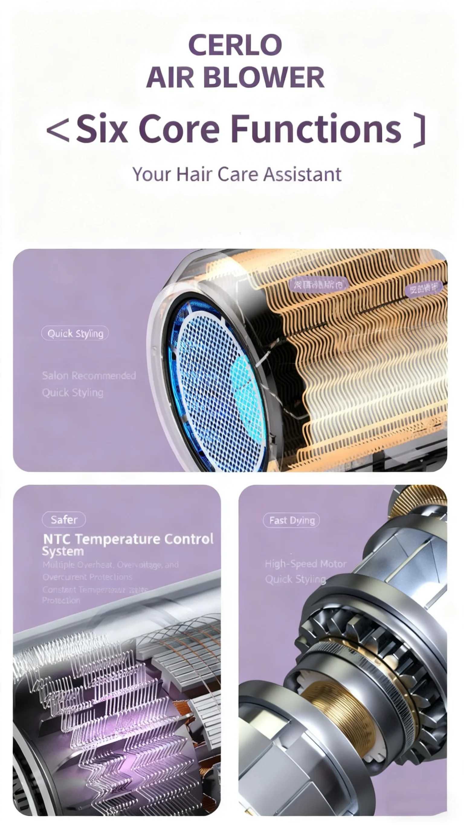 Professional Home Salon Hair Dryer High Speed Negative Ionic Portable Mini Hair Dryer for TravelT251118