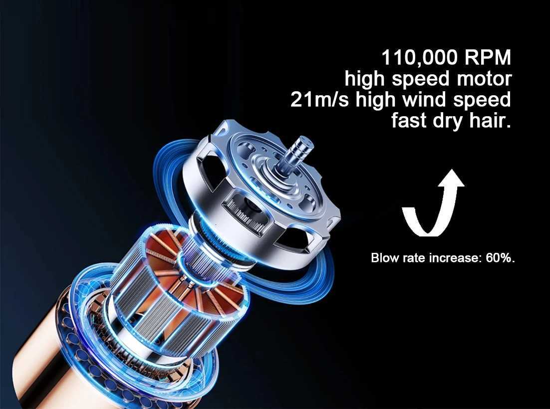BLDC 110000 RPM 21m/s High Wind Speed Constant Temperature Negative Ion Hair Dryer with Leafless Motor for Car CareT251118