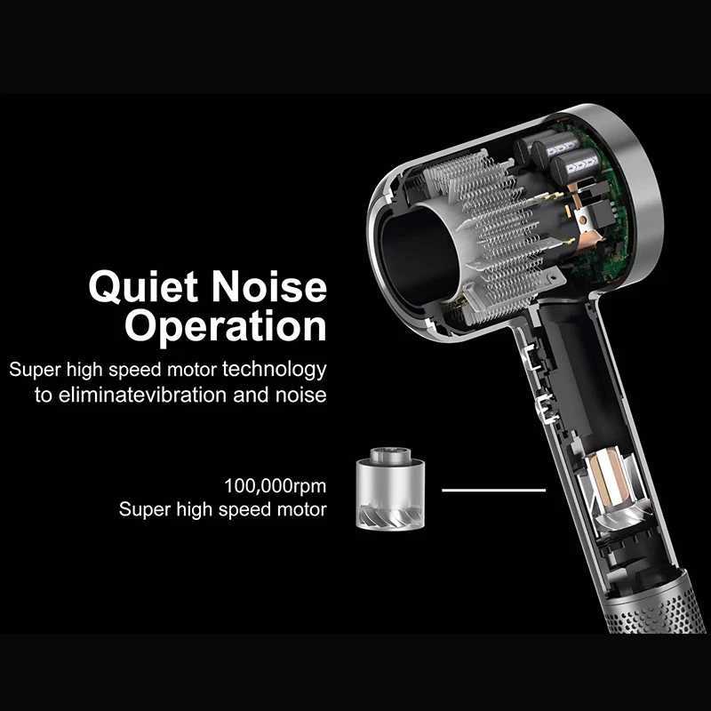 High Speed Hair Dryer Negative Ion Professional Quick-drying Low Noise Household Electric Cold Hot Air Hair Dryer With DiffuserT251118