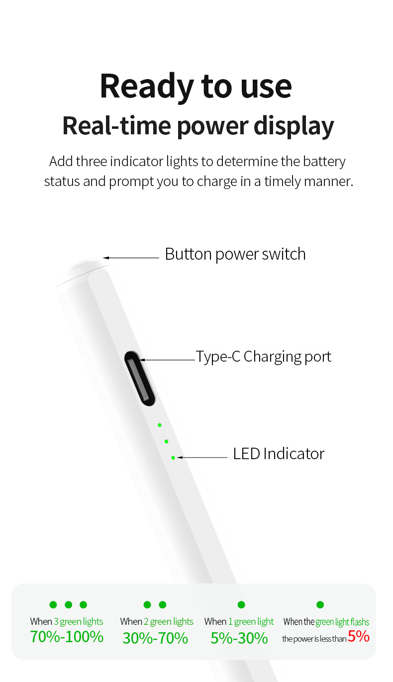 Wholesale Factory Active Pen for Tablet Screen Pen with Stylus 02/04A apple Pencil 2nd Generation Rechargeable Touch Pen with Palm Rejection for iPad