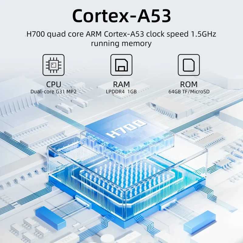 ANBERNIC RG35XX PRO Video Game Consoles 35 I Screen Linux 64-bit TV Output Handheld Game Players P Kid Gifts RG35XXPROW251118