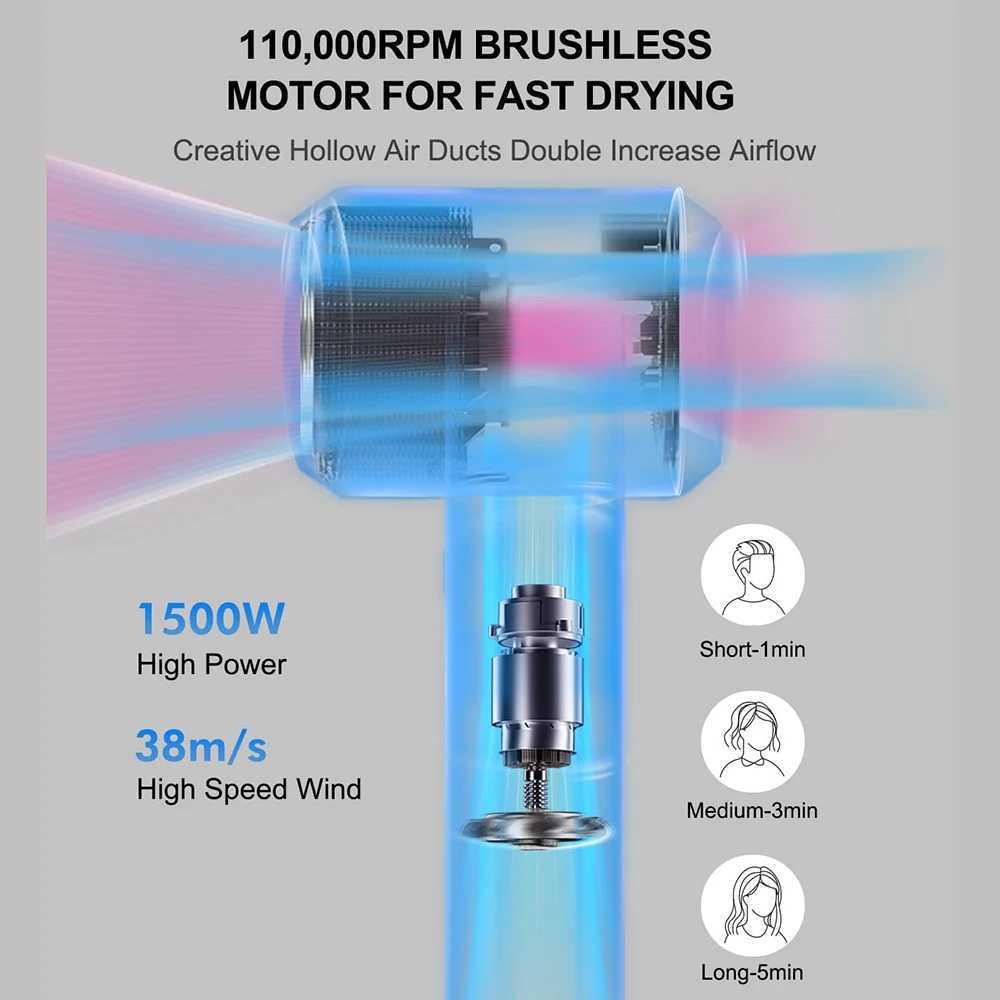 High Speed Hair Dryer Negative Ion Hair Care 110000 Rpm Dry Low Noise 110-120V 38m/s wind speed Portable for Travel Home SalonT251118