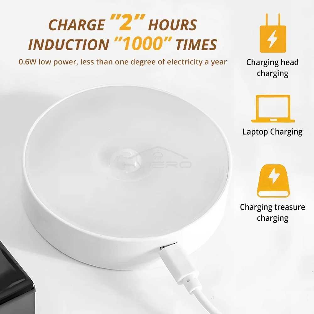 Wireless Motion Sensor Night Light Bedroom 8LED Detector Wall Decoration Round Lamp Staircase Closet Room Bedside Wardrobe Bulbs M251118