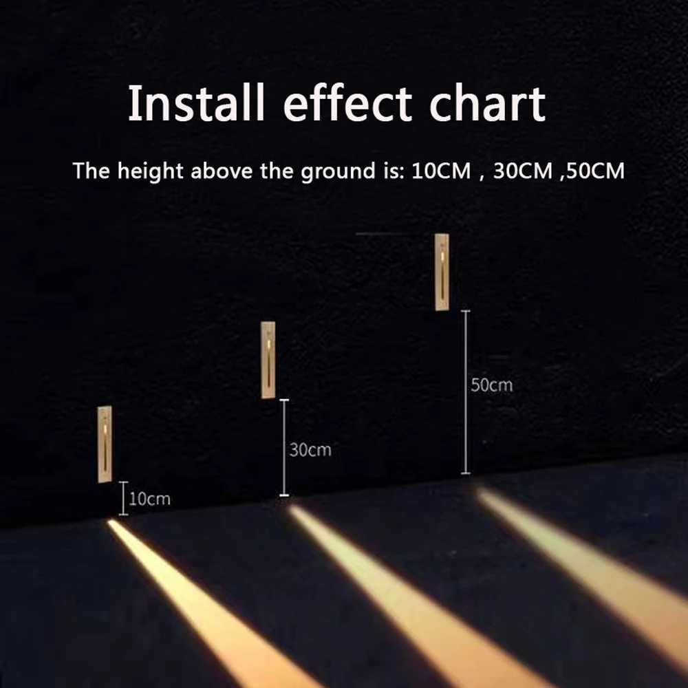 Night Led Wall Lamp PIR Motion Sensor Stair Light 3W Slim Infrared Human Body Induction StepCorridorLadderStaircase Lighting M251118