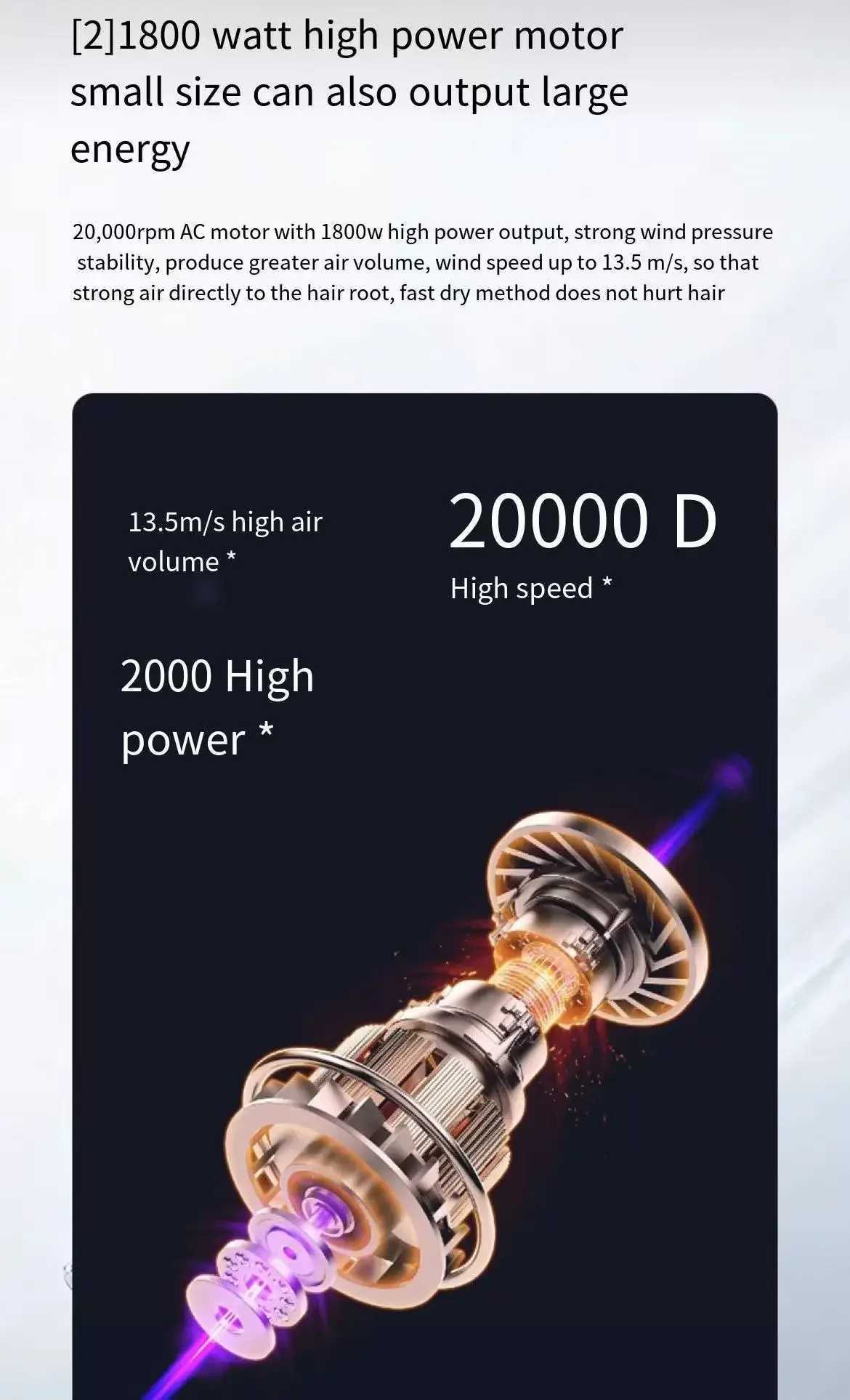Professional High-power Electric Hair Dryer Home Hair Salon Hammer Blower High Speed Negative Ions Styling Tools Low NoiseT251118