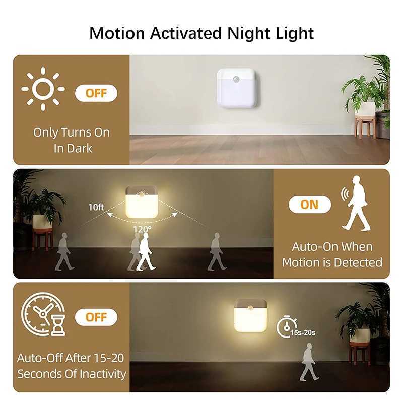 Motion Sensor LED Night Lights USB Rechargeable Closet Light Wireless Wall Lamp For Stairs Closet Kitchen Bedroom Garage M251118