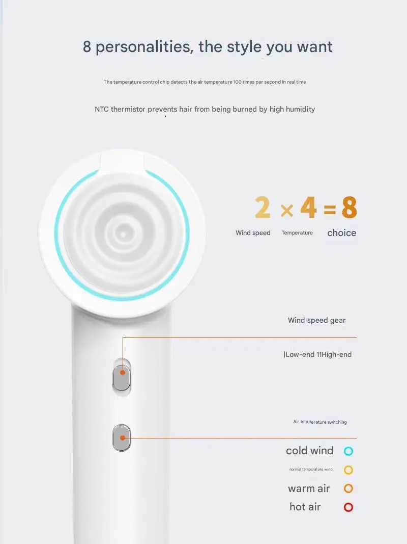 2025 New Professional Negative Ion Hair Dryer with Temperature Control and Hot Cold Air for Powerful and Gentle Hair CareT251118
