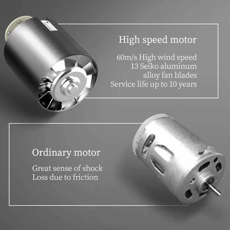 1600W high-power portable hair dryer and the mini low-noise diffusing AC motor with ion function make convenient for both homeT251118