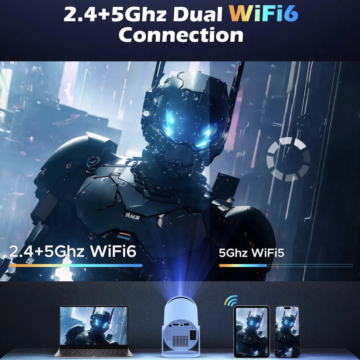 HY300 Portable Projector with 4K Ultra HD, Dual Wi-Fi 6, Bluetooth 5.0 for Indoor and Outdoor Use