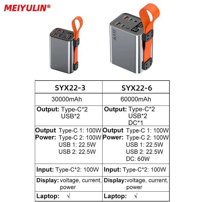 For Laptop 60000mAh 100W Power Bank Portable 27000mAh USB C Fast Charging xternal Battery For iPhone 17 Powerbank L251118