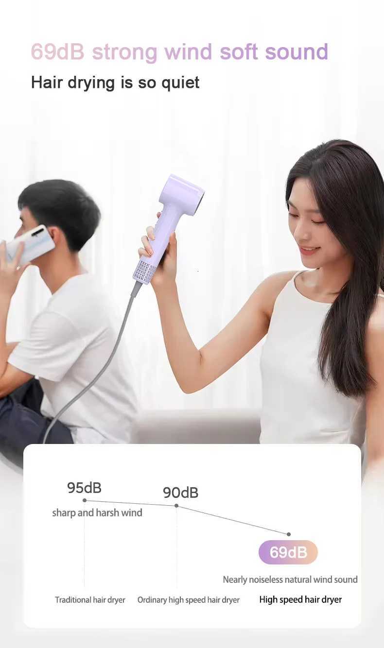 Newest Design Portable Mini Hair Dryer Strong Power High Speed Bldc Motor Hair Blow Dryer With Nozzle DiffuserT251118