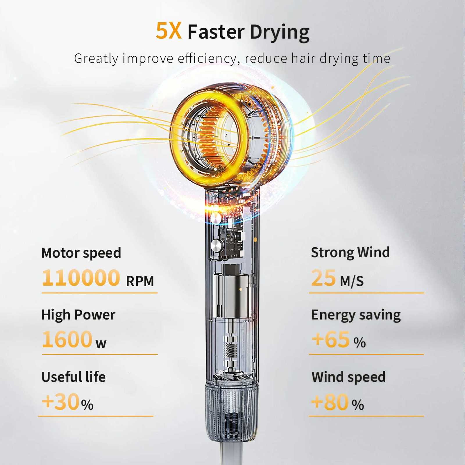 Custom Professional 1400w Mini Ionic Dryer Negative Ion High Speed Hair Bldc Machine Hair Blow Dryer Salon Hair DryerT251118