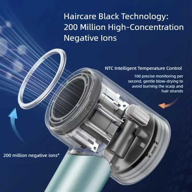 Digital Display High Speed Hair Dryer Salon Household Leafless Large Blowing Force Hair Care Negative Ion Hair DryerT251118