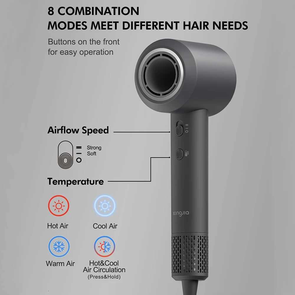 High Speed Hair Dryer Negative Ion Hair Care 110000 Rpm Dry Low Noise 110-120V 38m/s wind speed Portable for Travel Home SalonT251118