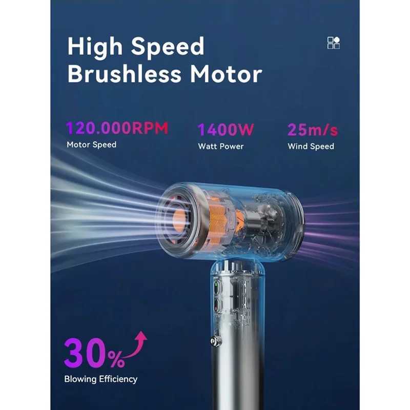 A24R Hair Dryer Quick Drying Hair Dryer Essential For Childrens Dormitory Travel Hair Dryer EU PlugT251118