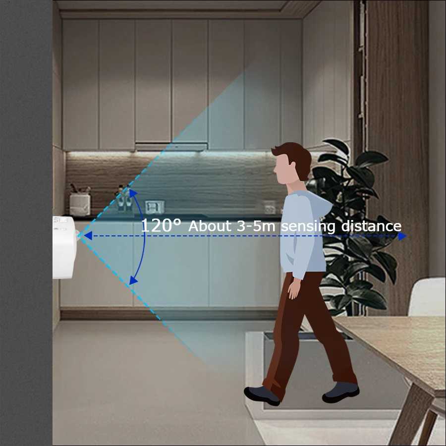 Motion Sensor EU US Socket Plug in LED Night Light 220V 110V Human Infrared Induction Lamp for Bedroom Stairs Cabinet Corridor M251118