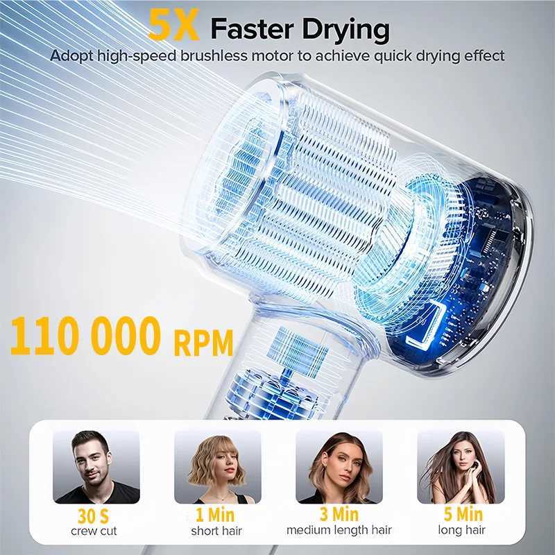 220V Super Hair Dryer 1600W Leafless Hair dryer Personal Hair Care Styling Negative Ion Tool Constant Anion Electric Hair DryersT251118