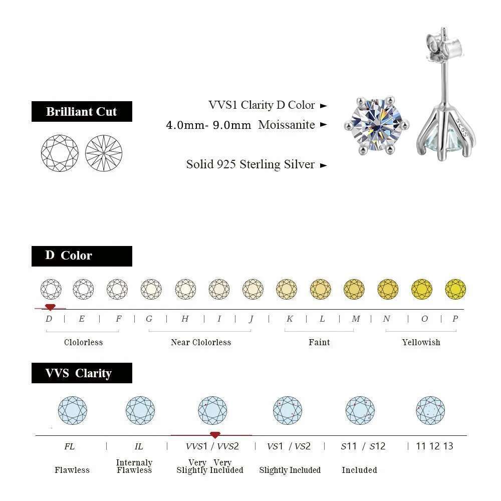 URMYLADY 1ct Moissanite Earrings for Women Wedding Fine Jewelry with GRA s Sterg Sliver Plated White Gold Stud Earring