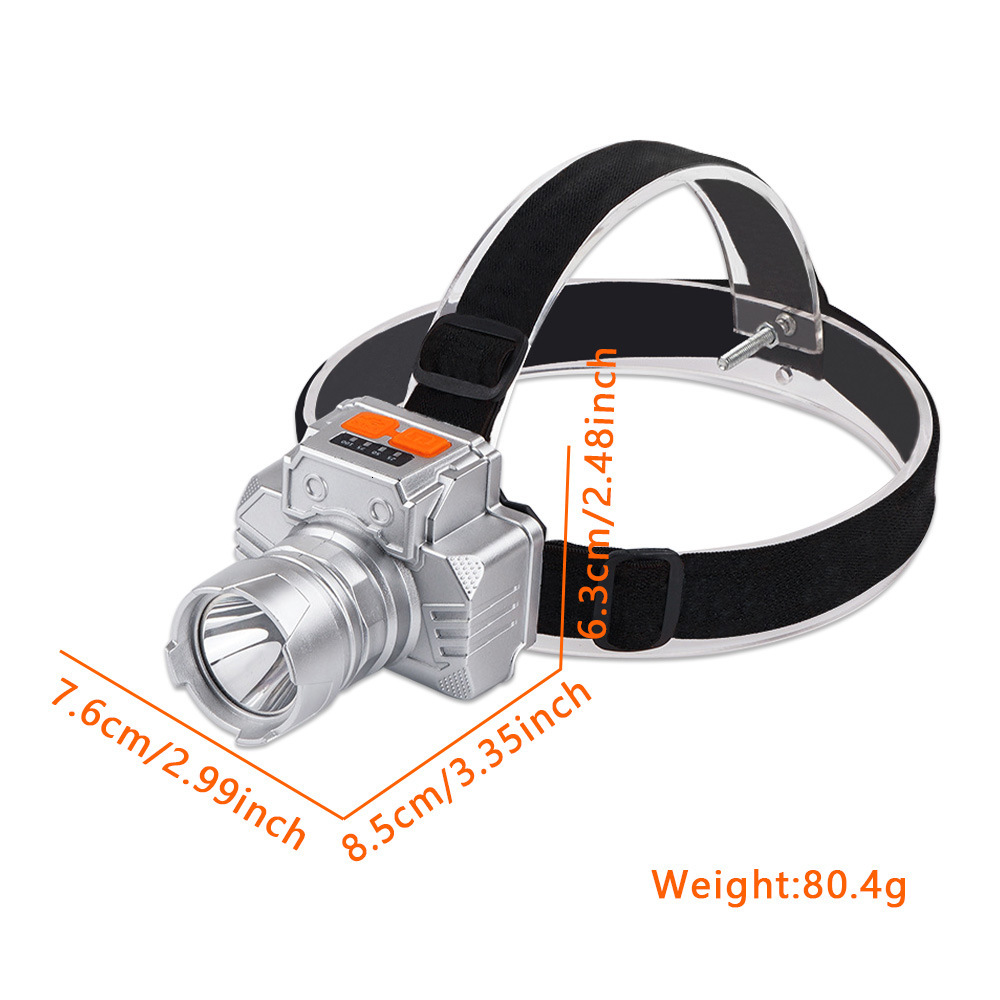 Strong Light led lights Headlight Lighting Long-Range Light Super Bright Outdoor Fishing USB Rechargeable Mining Lamp free shipping