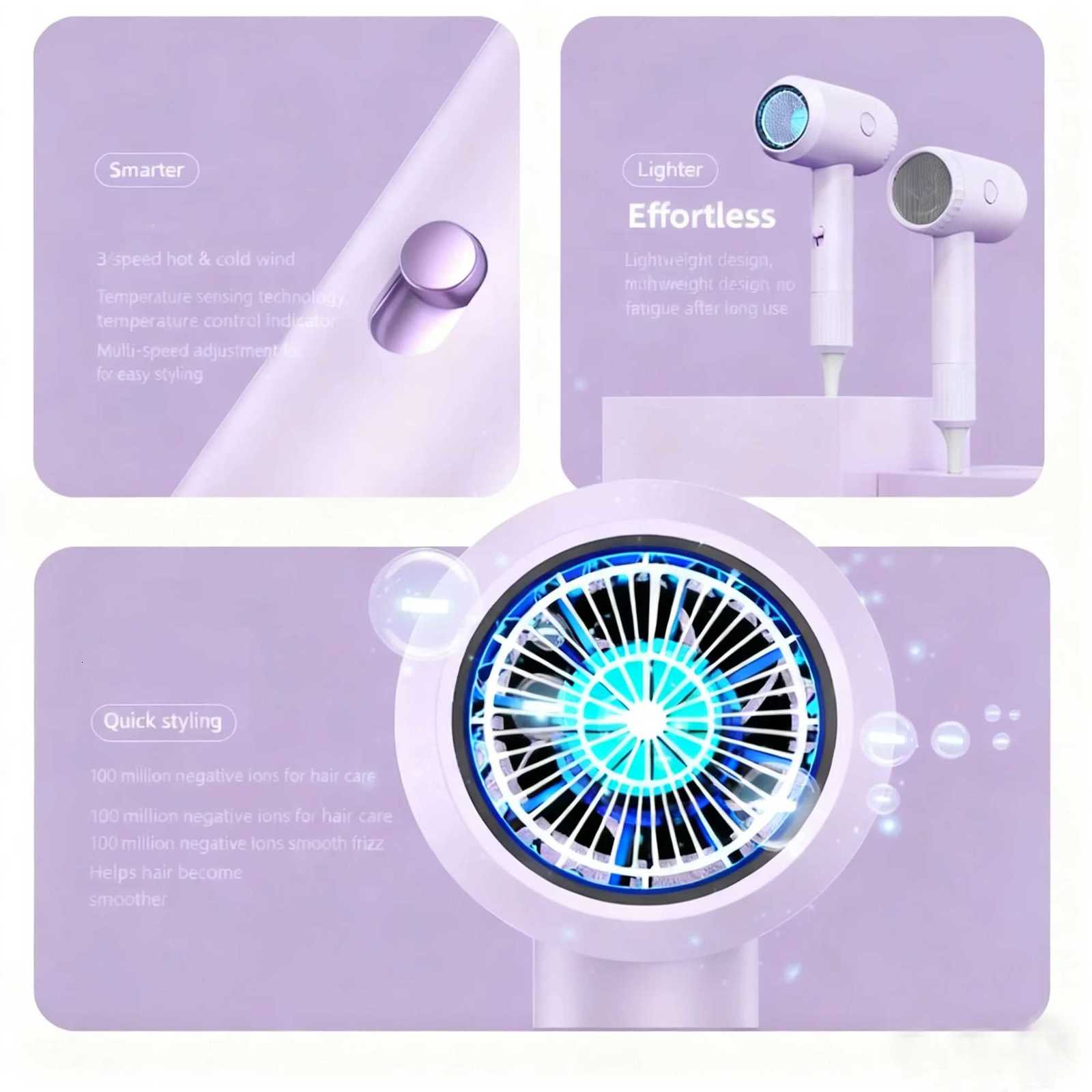 Professional Home Salon Hair Dryer High Speed Negative Ionic Portable Mini Hair Dryer for TravelT251118