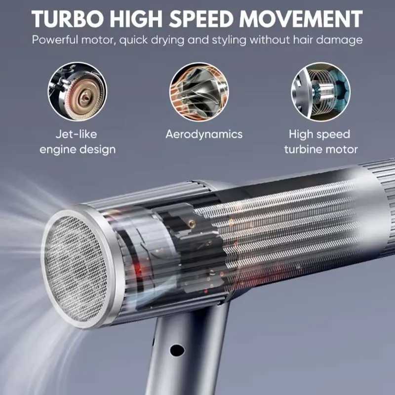 New Design High-Speed Ionic Hair Dryer with Cooling Diffuser One-Touch Blow Dryer for Professional Household Use for HotelsT251118