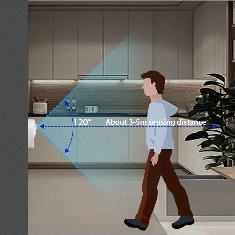 Motion Sensor Light Indoor LED Night Light Stick on Nightlight Battery Operated Lights for Hallway Stair Bathroom Closet Bedroom M251118