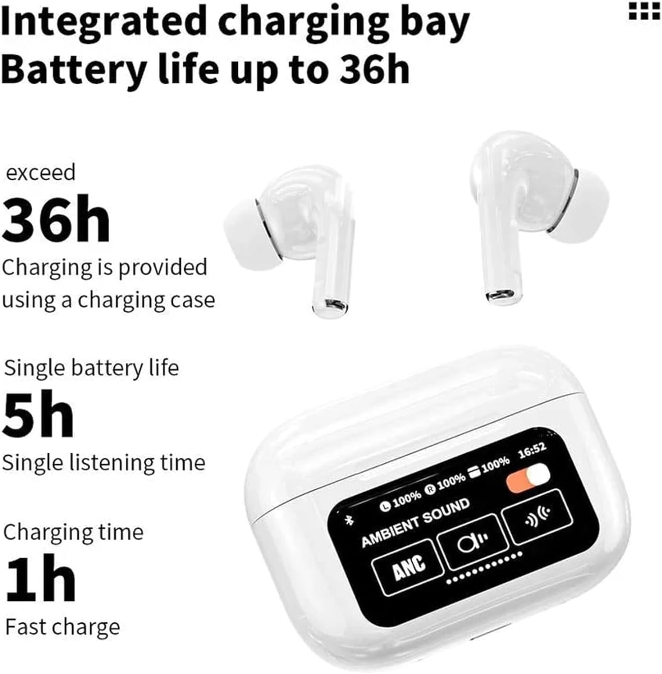 A9 pro Noise Cancelling Bluetooth Earbuds, Wireless buds with 13 Functions, LED Display, Microphone, & USB Charging Compatible with iPhone & Android, 