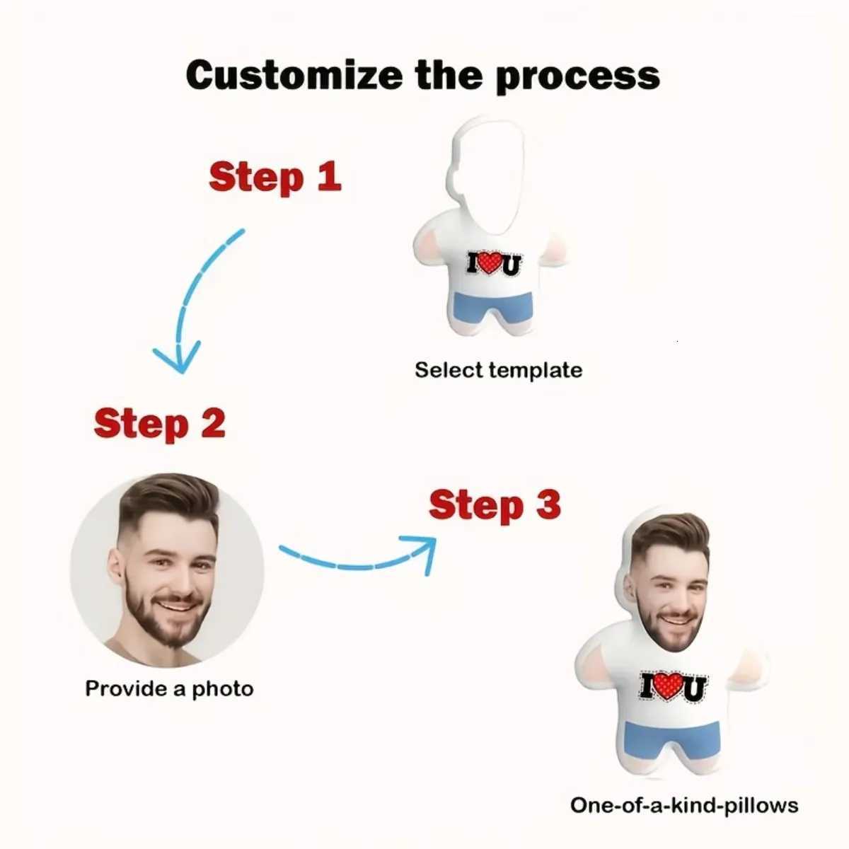 Custom I love you face portrait home throw DIY double-sided printed cushion the best Valentines Day souvenir giftM251119