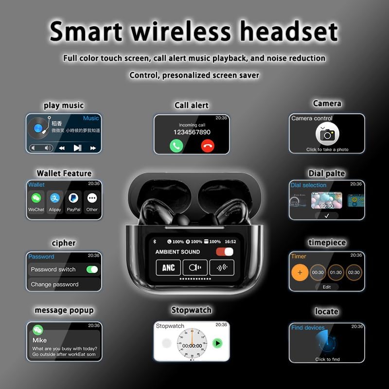 A9 pro Noise Cancelling Bluetooth Earbuds, Wireless buds with 13 Functions, LED Display, Microphone, & USB Charging Compatible with iPhone & Android, 