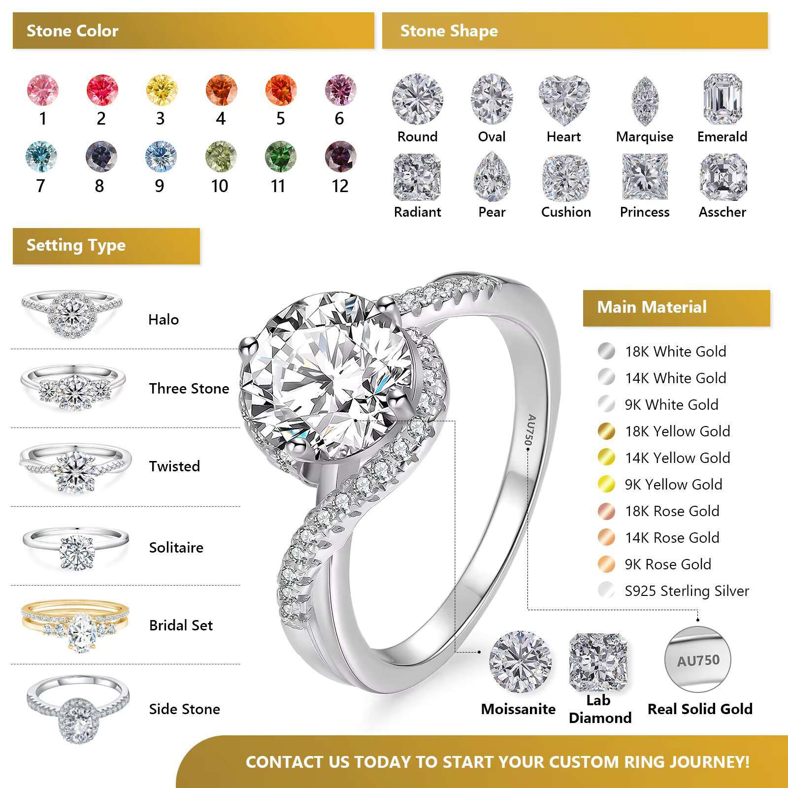 IGI GIA Certified HPHT CVD Lab Grown Pear Cut Diamond 3 2 1 18K 14K 9K Real Gold Jewelry Engagement Wedding Ring for Women
