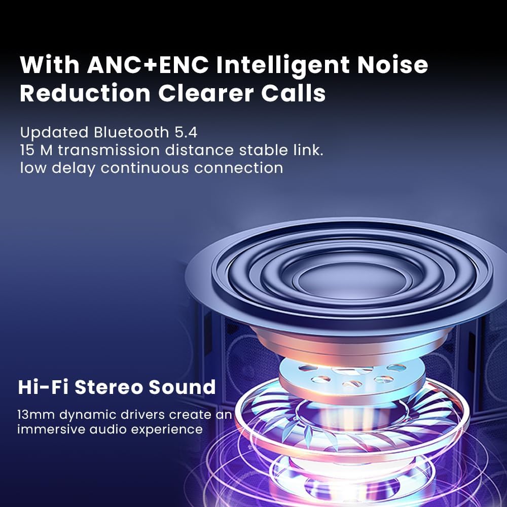 A9 pro Noise Cancelling Bluetooth Earbuds, Wireless buds with 13 Functions, LED Display, Microphone, & USB Charging Compatible with iPhone & Android, 
