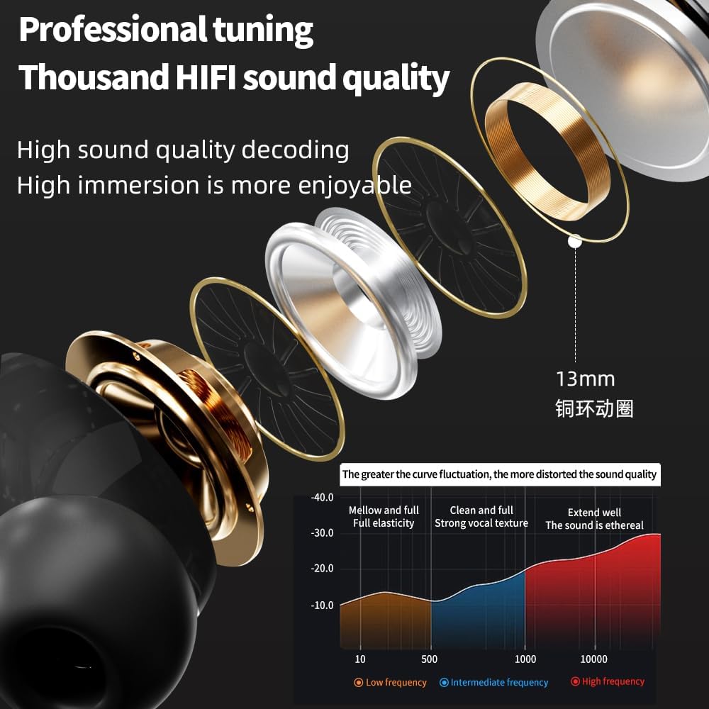 A9 pro Noise Cancelling Bluetooth Earbuds, Wireless buds with 13 Functions, LED Display, Microphone, & USB Charging Compatible with iPhone & Android, 