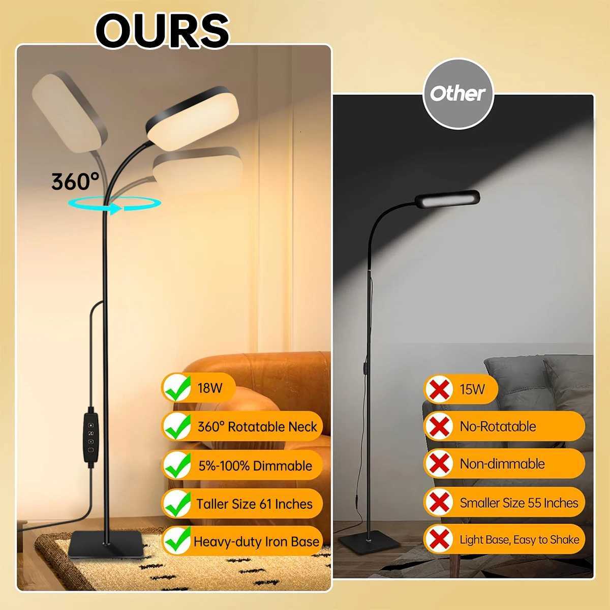18W Floor Lamp with Touch Control Adjustable Brightness 360 Gooseneck LED Floor Lamps Eye-Caring Floor Lamp for Living Room M251119