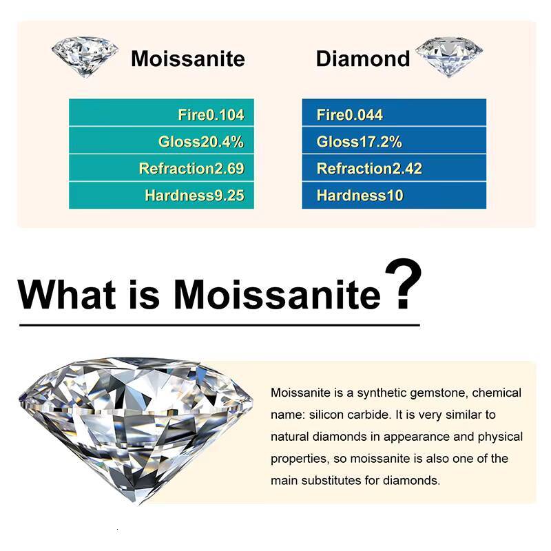 Fashion Design Hip Hop Rings Silver Plated Pentagram Jewelry Gift Box Personality Couple 925 Sterling Silver Rings for Men