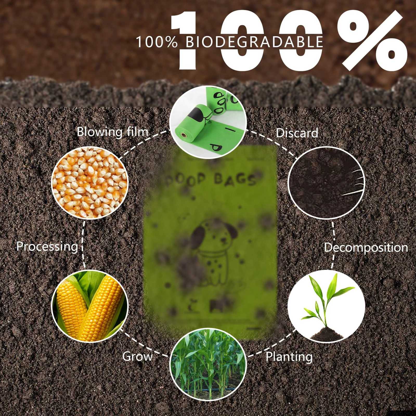 Certified Compostable Dog Poop Bags Biodegradable Poop Bags for Dog Leakproof Plant Based Extra Thick Eco-Friendly Pet Waste bag C251119