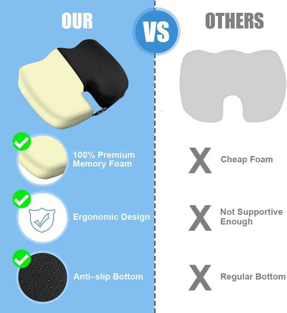 Seat Cushions for Office ChairsMemory Foam Coccyx Cushion Pads for Tailbone PainSciatica Correct Sitting PostureM251119