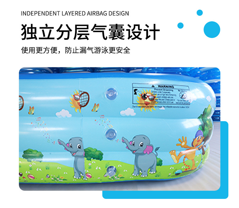 Summer Fun: Advanced Childrens & Family-Friendly Inflatable Pools