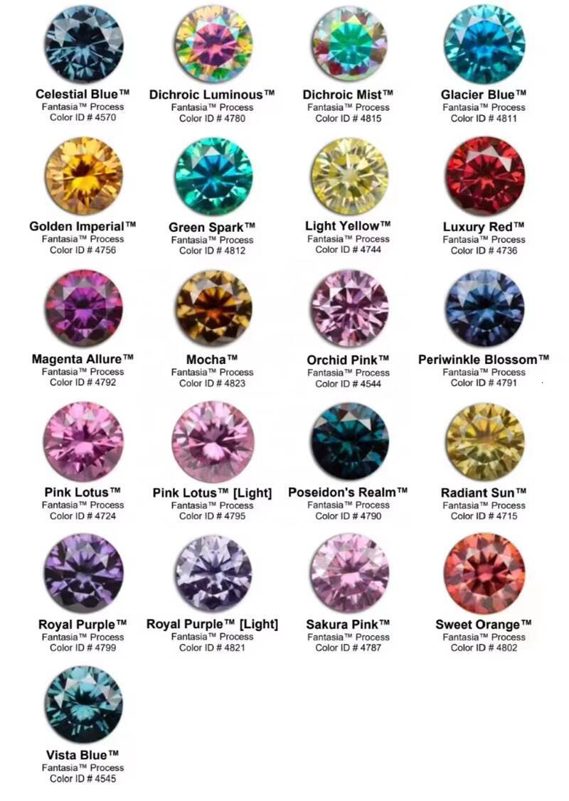 925 Silver VVS Diamond Necklace for Men Colorful Yellow/Black Moissanite Tennis Chain Hip Hop Style Mens Jewelry