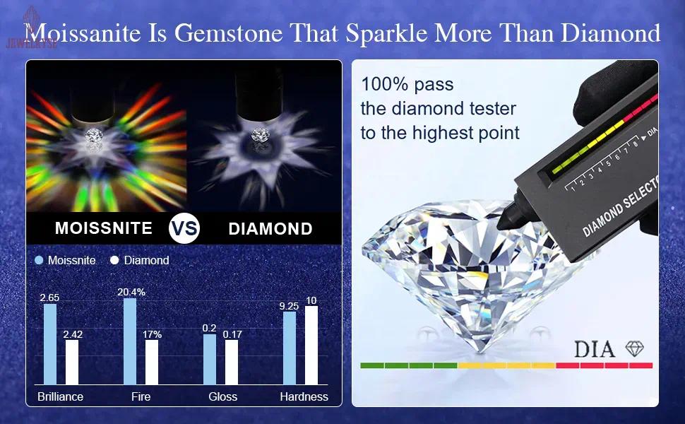 pass diamond tester VVS1 moissanite earrings designer for women men making of 925 sterling silver stud earrings screw back earring jewelry woman valen