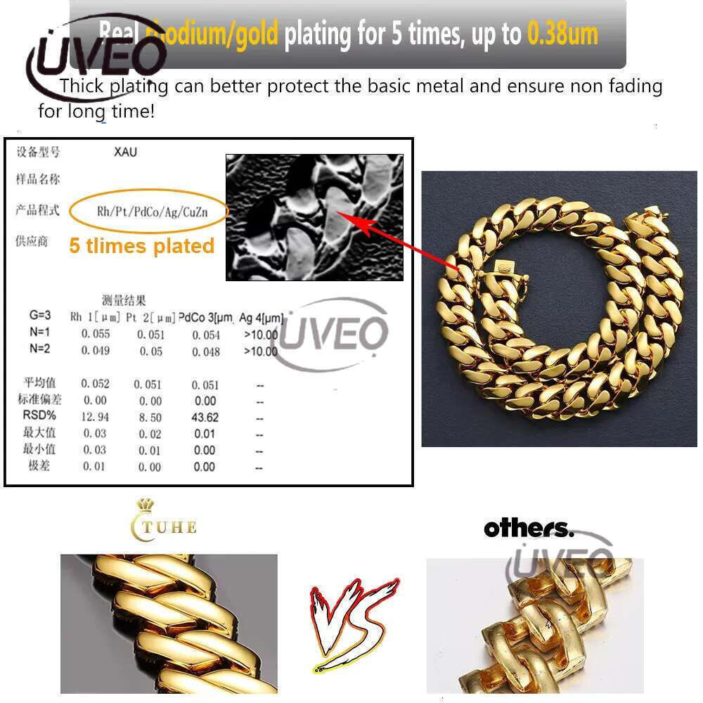 Cadenas cubana Wholesale Hip Hop Jewelry 14K Gold Plated Choker Solid Miami Cuban k Chain Necklace For Men