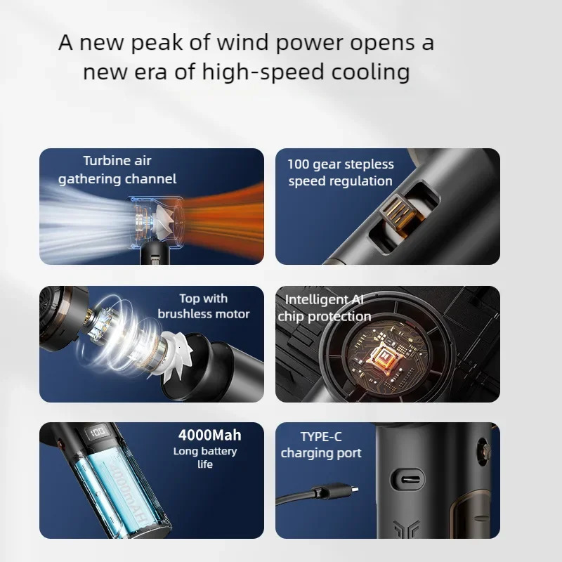 2025 High-speed Turbo Handheld Fan Usb Mini Portable Rechargeable Student Desktop Small Electric Hand Fan 100 Gears Wind 250418