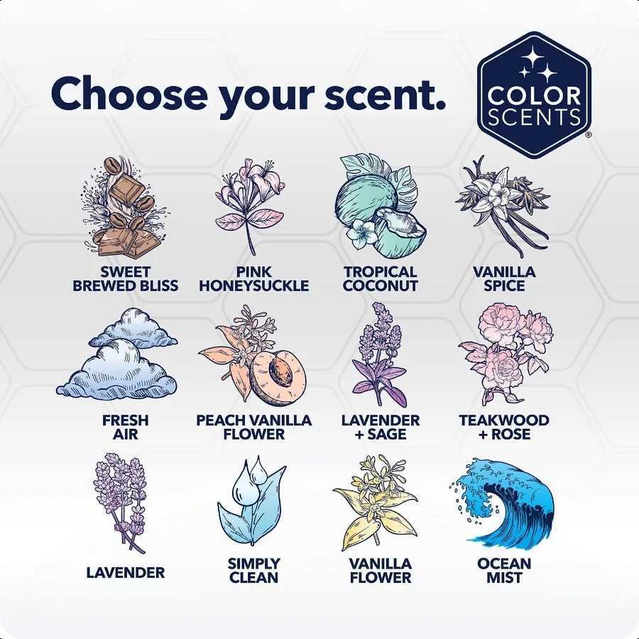 Small Trash Bags 4 Gallon 80 Bags 1 Pack of 80 Count Twist Tie Lavender Bag with Lavender Scent with Microban C251119